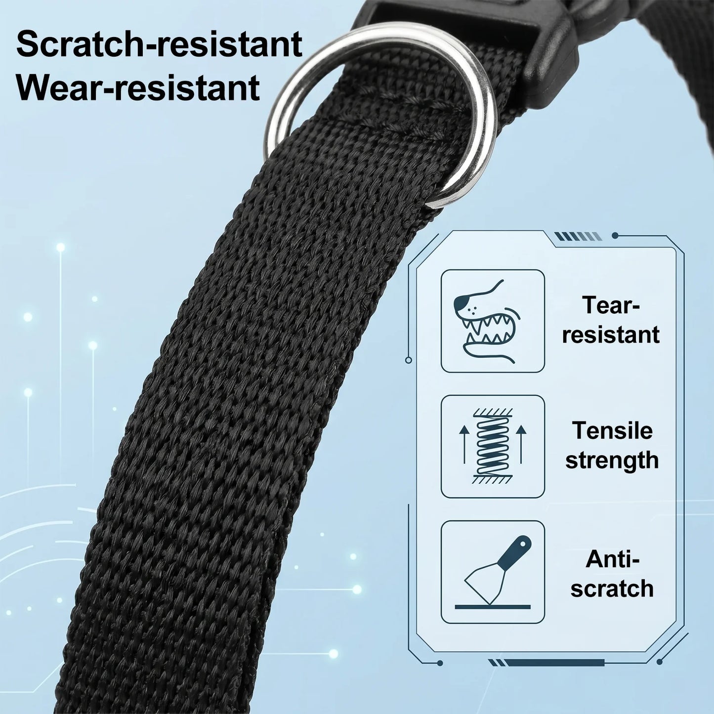 Waterproof Remote GPS Pet Tracker