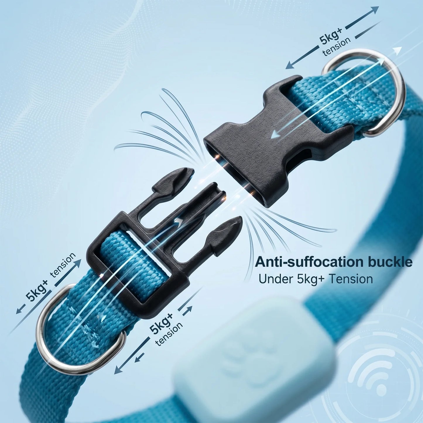 Waterproof Remote GPS Pet Tracker