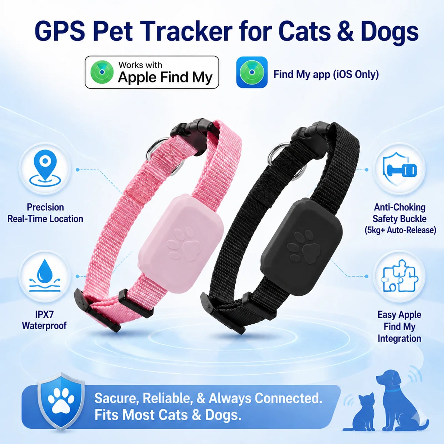 Waterproof Remote GPS Pet Tracker